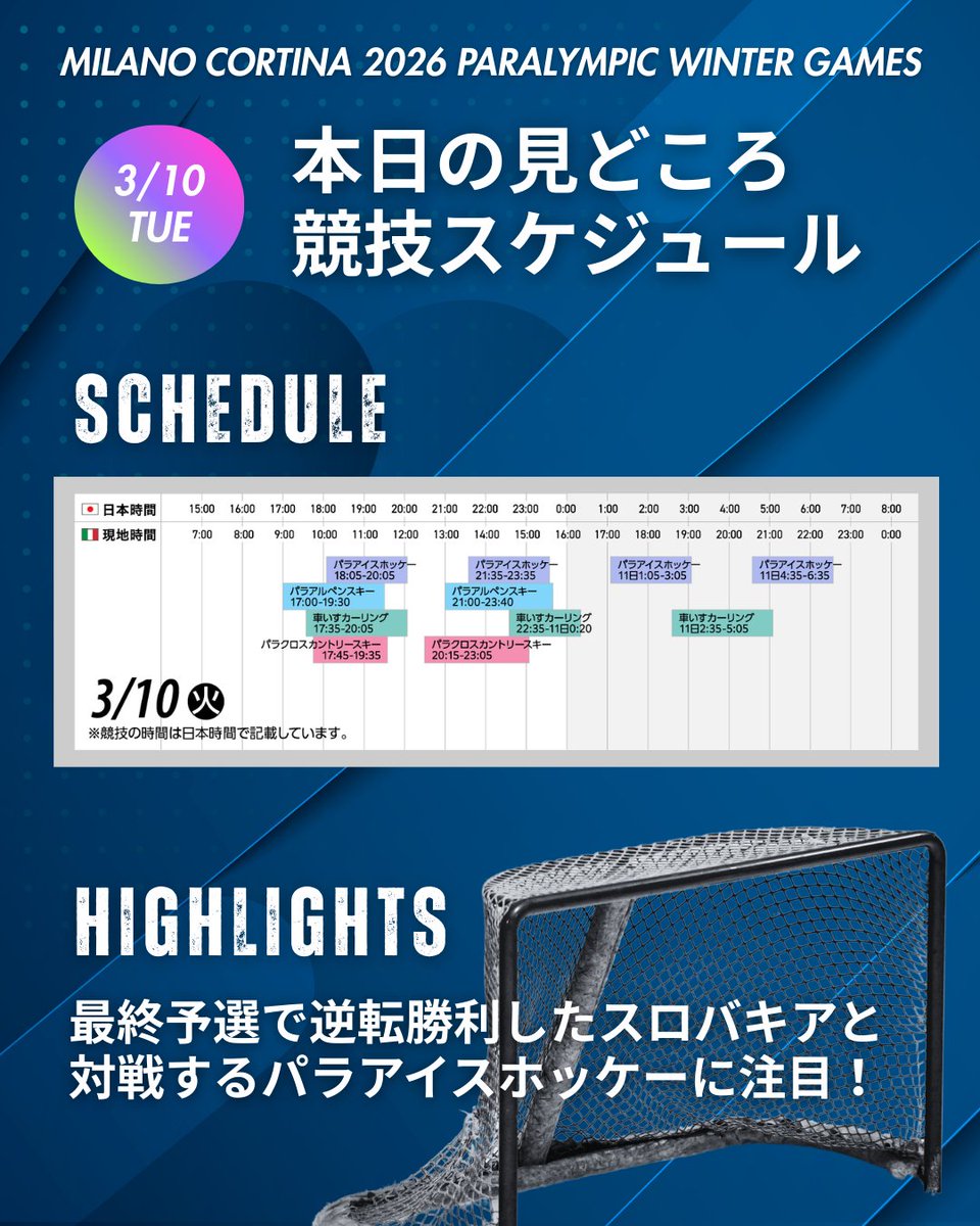 #ミラノ・コルティナ2026
#パラリンピック

︵︵︵︵︵︵︵︵
本日の見どころ🇮🇹
競技スケジュール
︶︶︶︶︶︶︶︶

💡実施予定の競技
🏒パラアイスホッケー
🎿パラアルペンスキー
🥌車いすカーリング
⛷️パラクロスカントリー

✅実施種目や出場選手はこちらから
https://t.co/wj