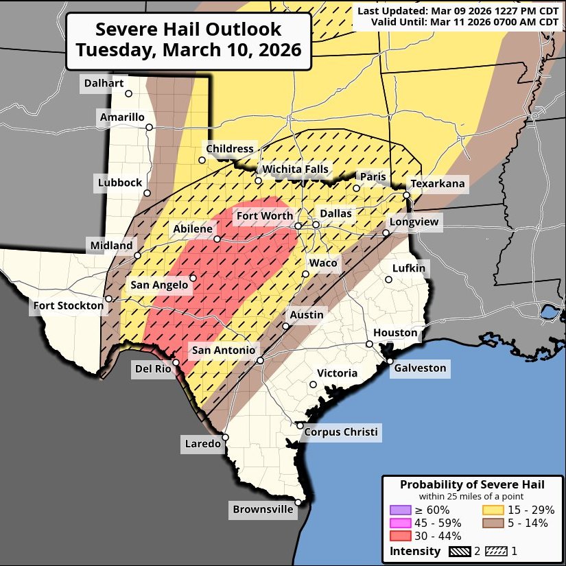 Probably Austin’s Best Roofer tweet media