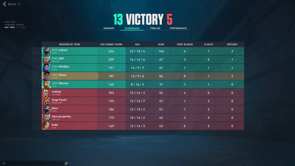 Team DENIGHT tweet media