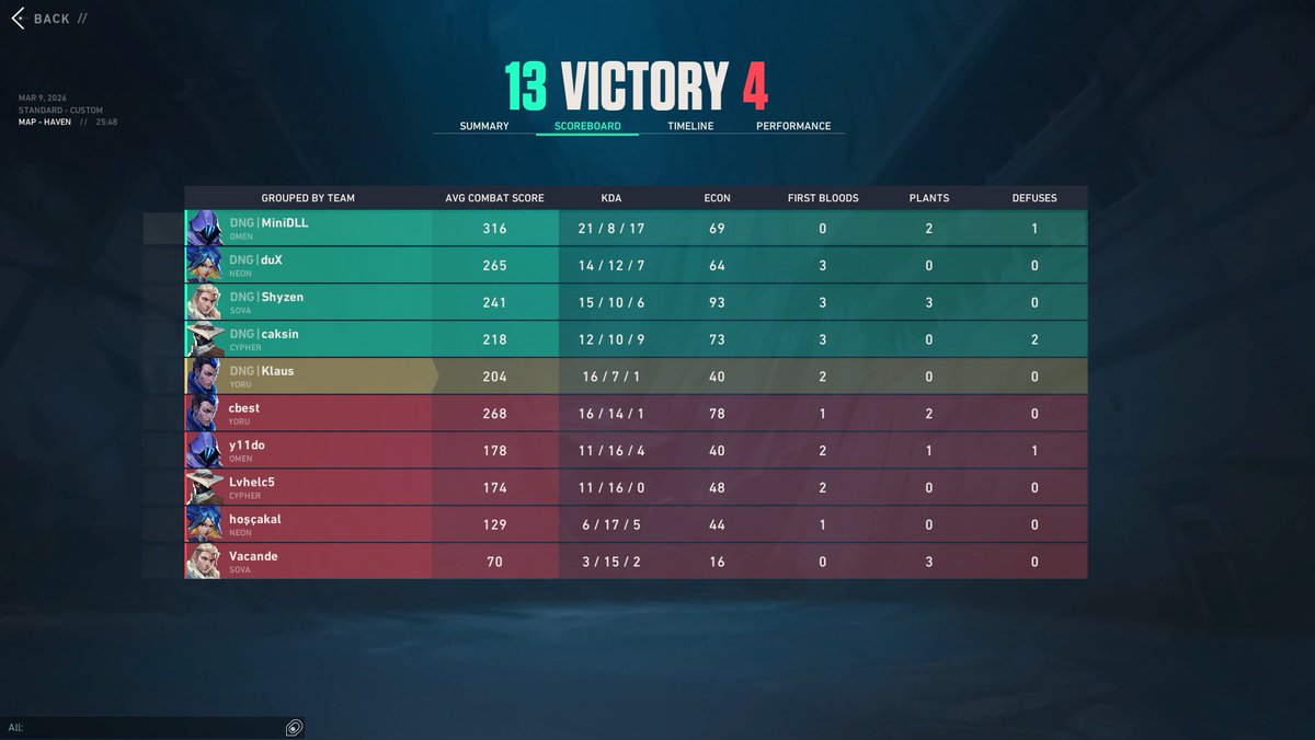 Team DENIGHT tweet media