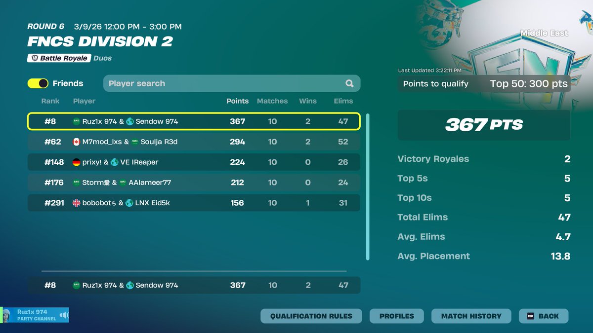 Top8 in div2 w <a href="/Ruz1x_/">Ruz1x</a> on 40ping