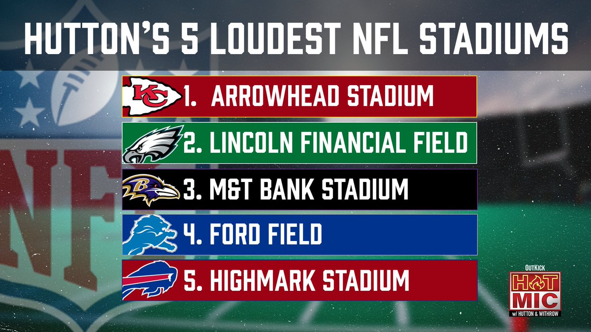 OutKick Hot Mic tweet media