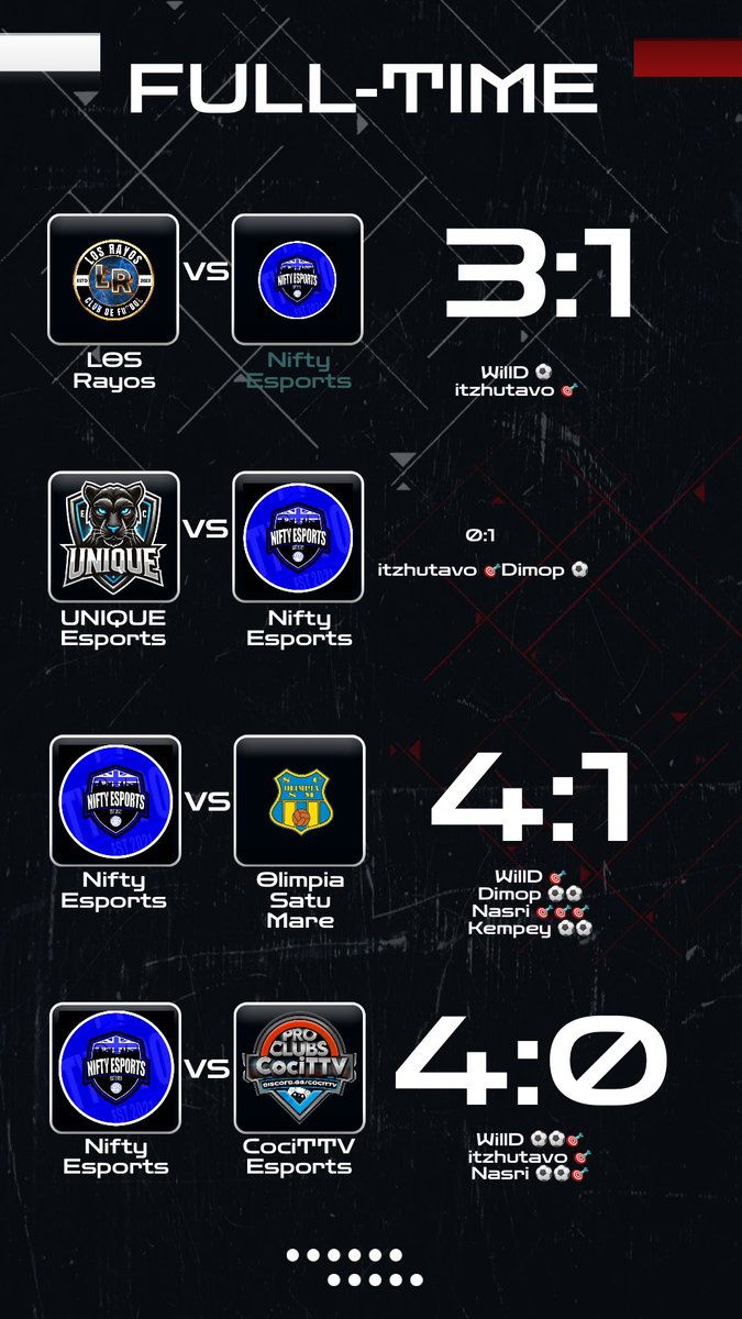 VPG Nifty Esports tweet media