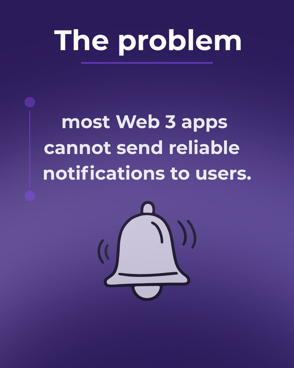 Web 3 Expense tweet media