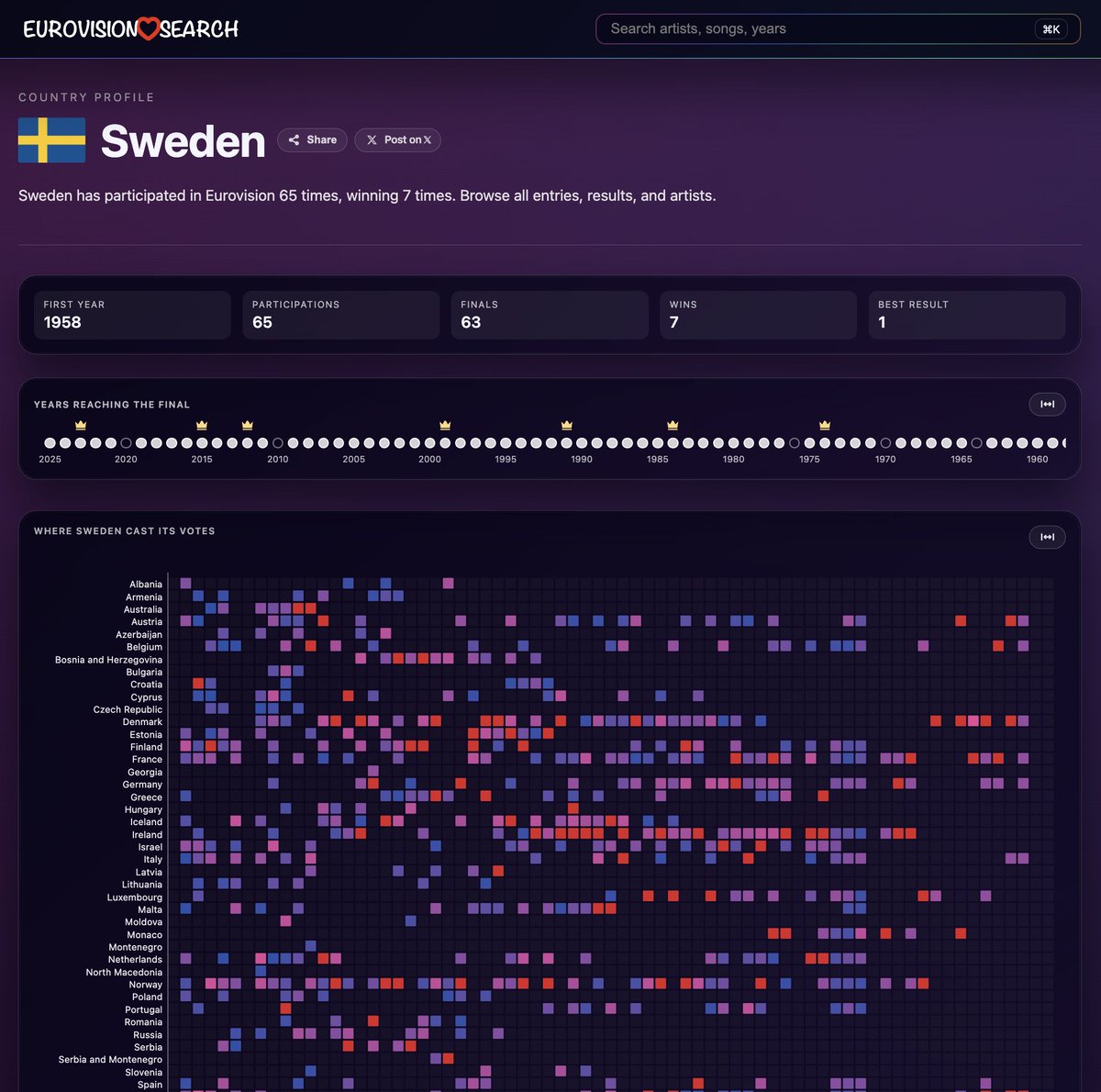 Eurovision Jo tweet media