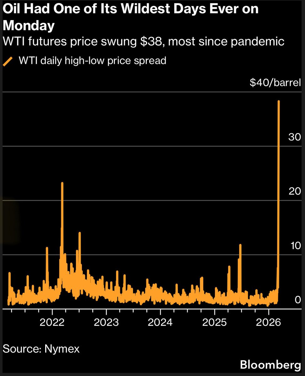 Isabella M Weber tweet media