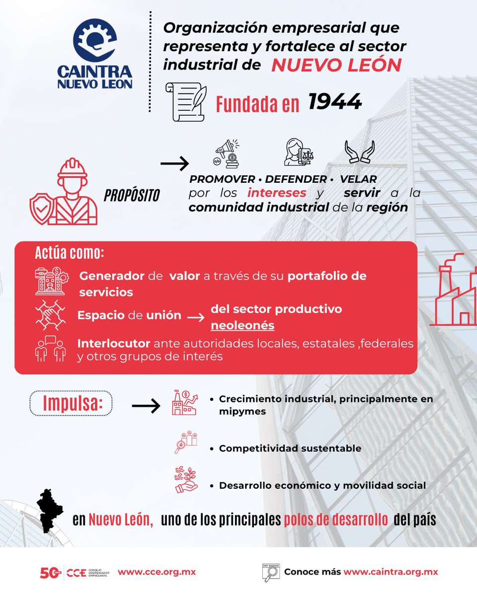 Consejo Coordinador Empresarial CCE tweet media