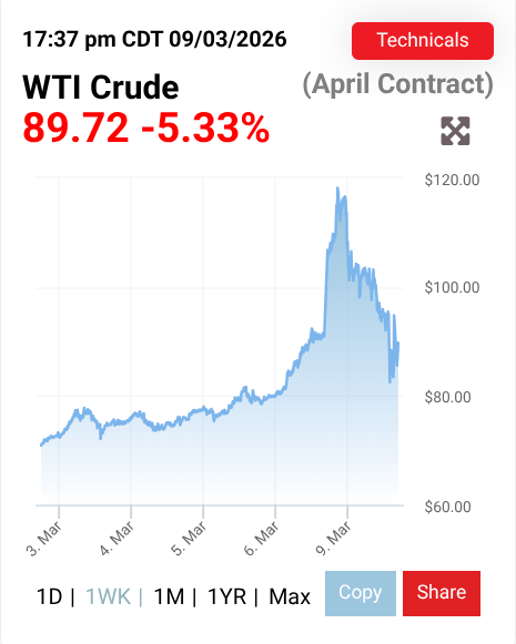 Scott Phillips tweet media