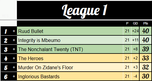 Strikers Keepers Losers Weepers tweet media