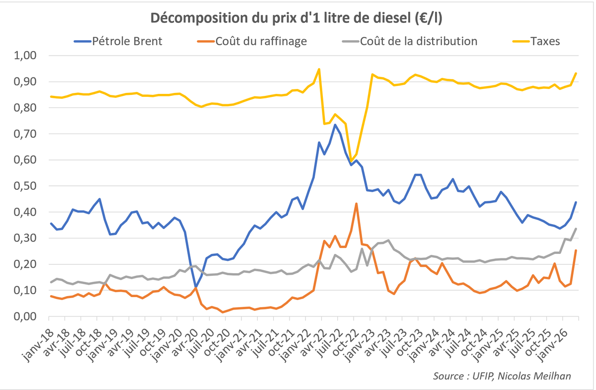Nicolas Meilhan tweet media
