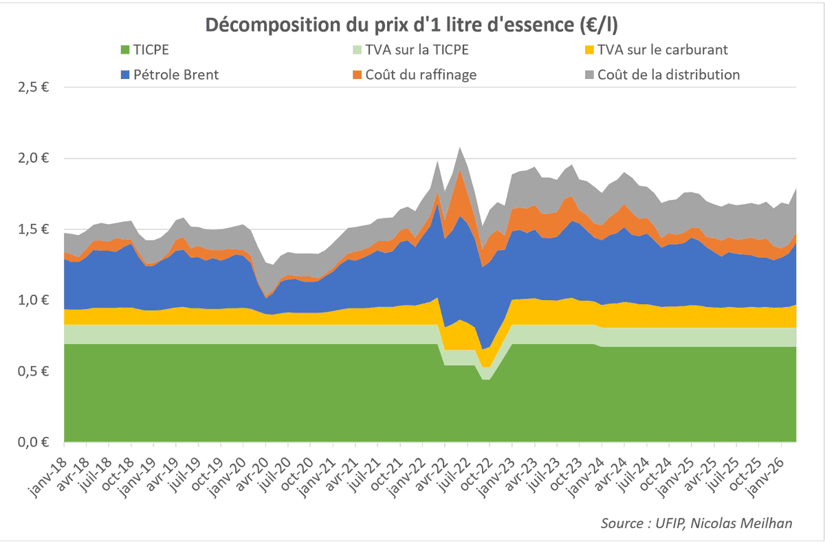 Nicolas Meilhan tweet media