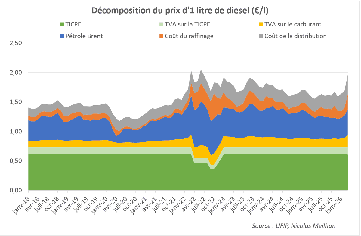 Nicolas Meilhan tweet media