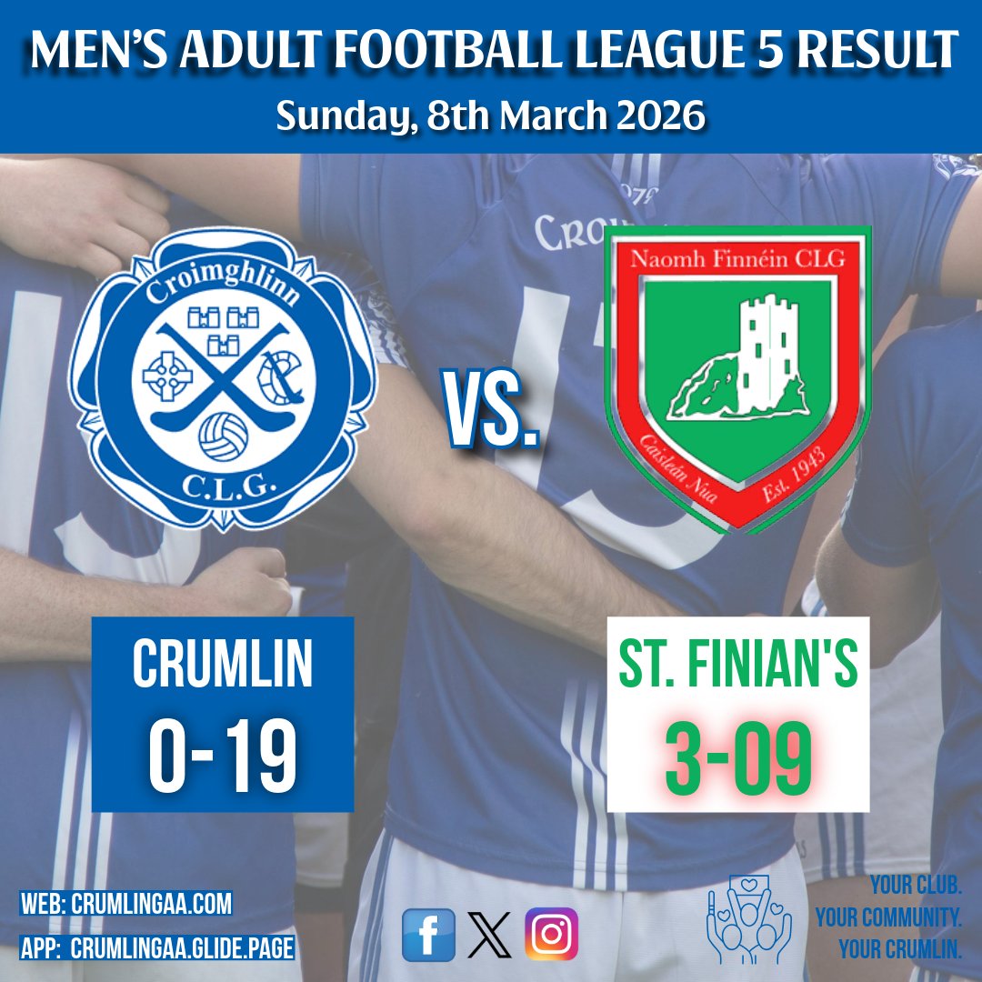 Crumlin GAA tweet media