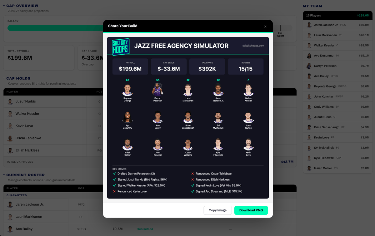 Salt City Hoops tweet media