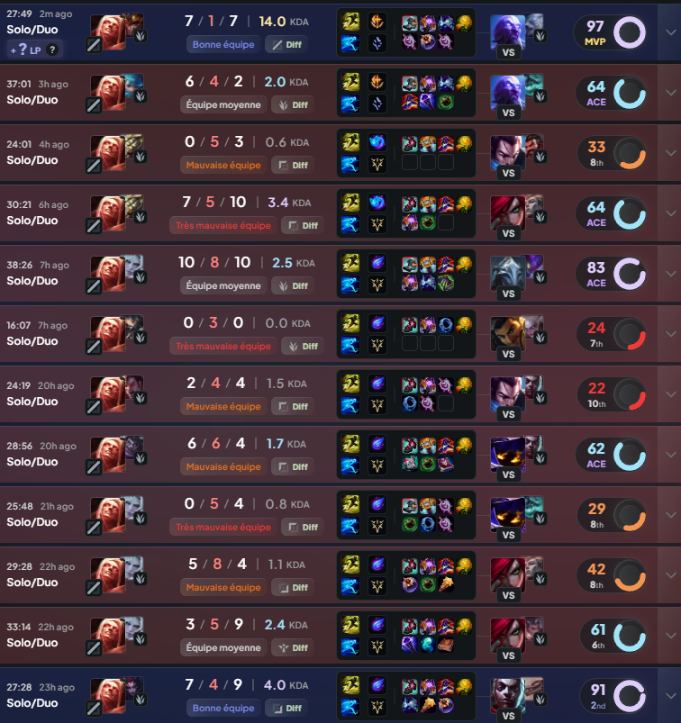 Sato ‼️ tweet media