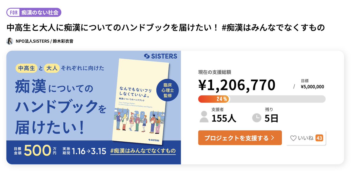 amourSon71's tweet photo. おはようございます☀️
昨日は15人以上の方からご支援いただき、120万円到達しました！X経由からの支援がほとんどでした。ありがとうございます😭

残り５日。絶対に諦めません！！！！！
#痴漢はみんなでなくすもの https://t.co/6d051VBBT7