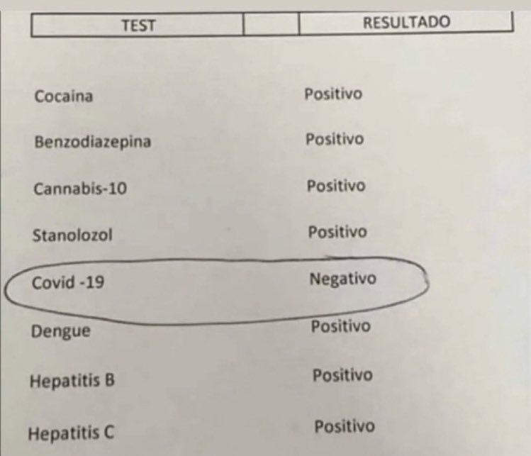 El antidoping de Kidd Keo: