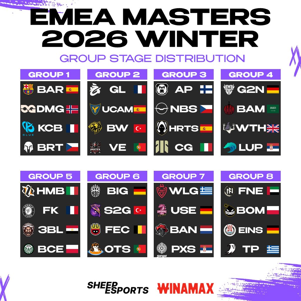 Sheep Esports tweet media