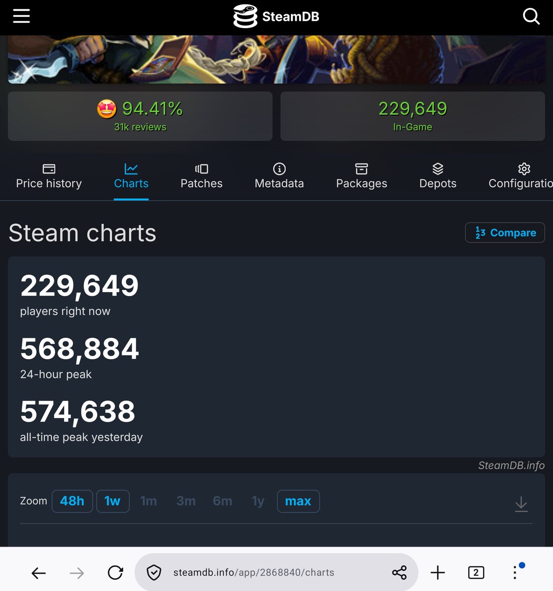 Crooked Delight 《VChuds》 tweet media