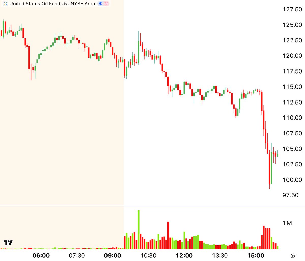 CenterPoint by Clear Street tweet media