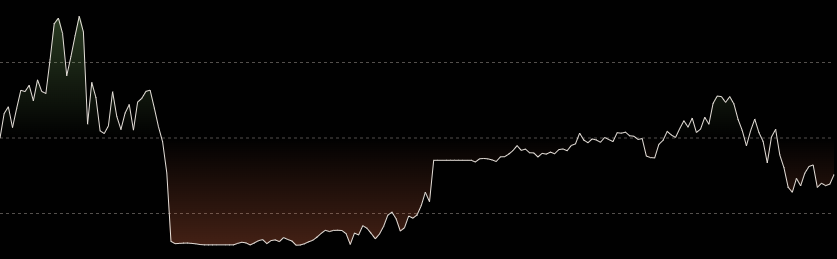 Cryptisen「⛩️」 tweet media