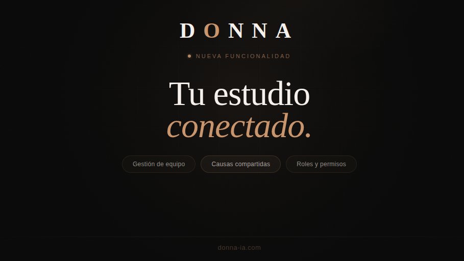 Nueva feature desbloqueada: tu estudio jurídico funcionando como equipo dentro de DONNA.

Expedientes compartidos, roles por miembro, todo sincronizado.
donna-ia.com

🍩