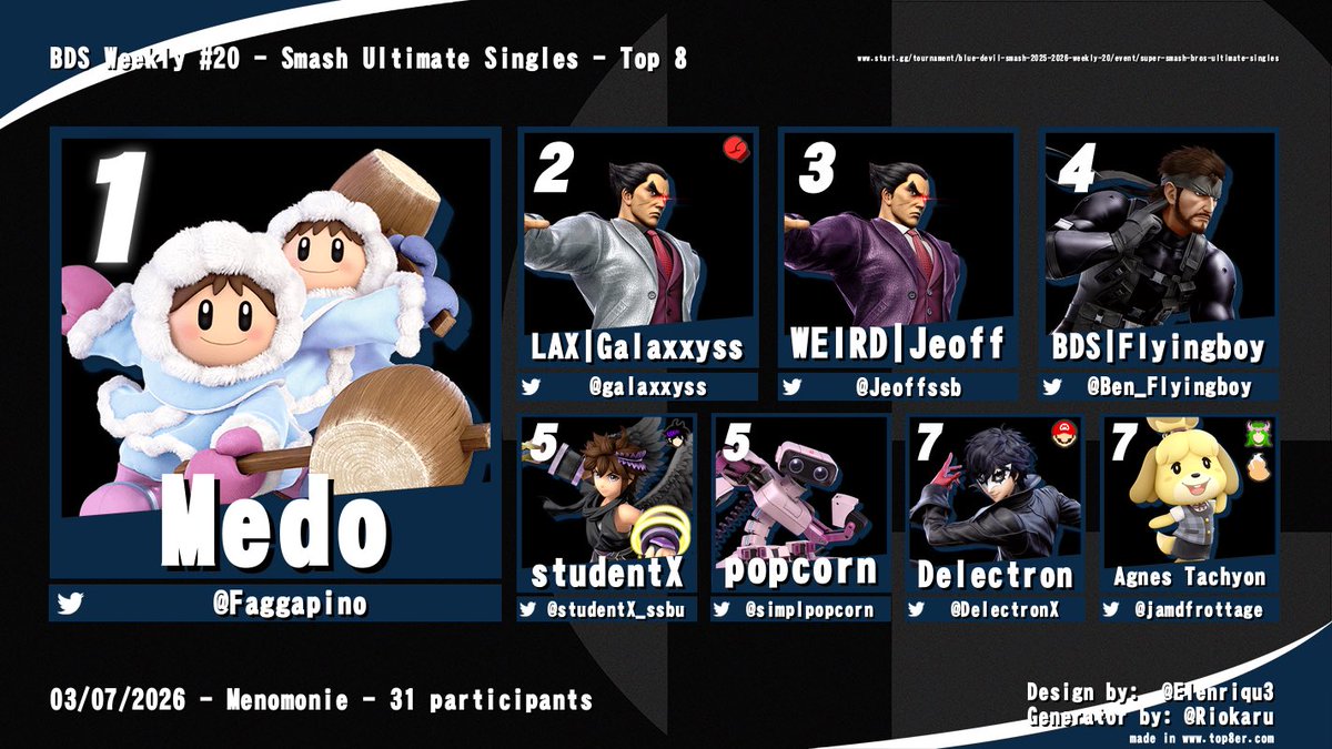 Blue Devil Smash tweet media