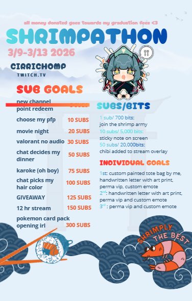 CirriChomp tweet media