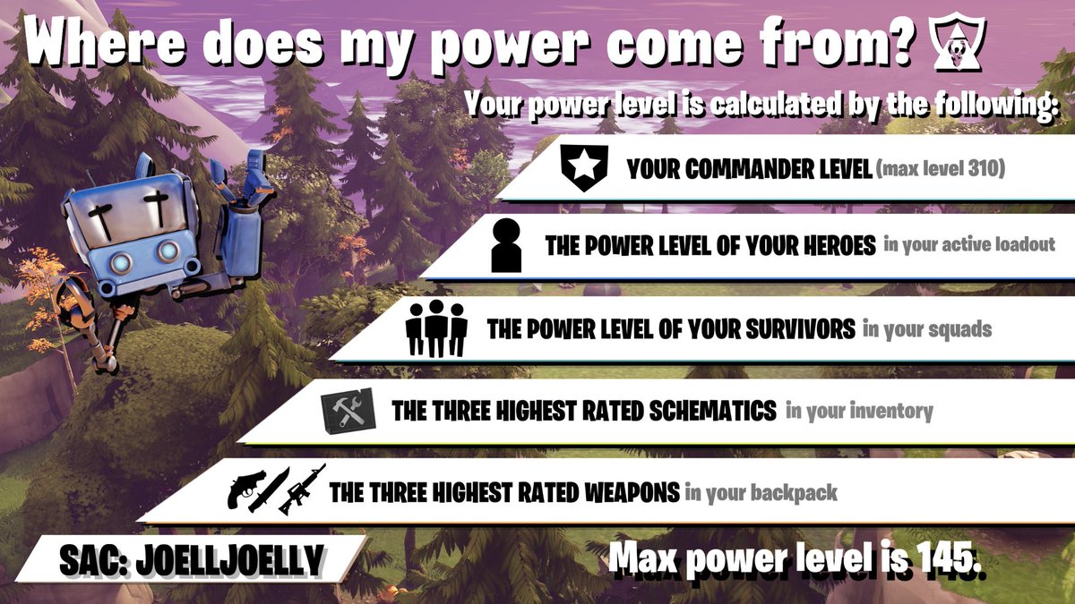 JoellJoelly | Fortnite: Save The World. tweet media