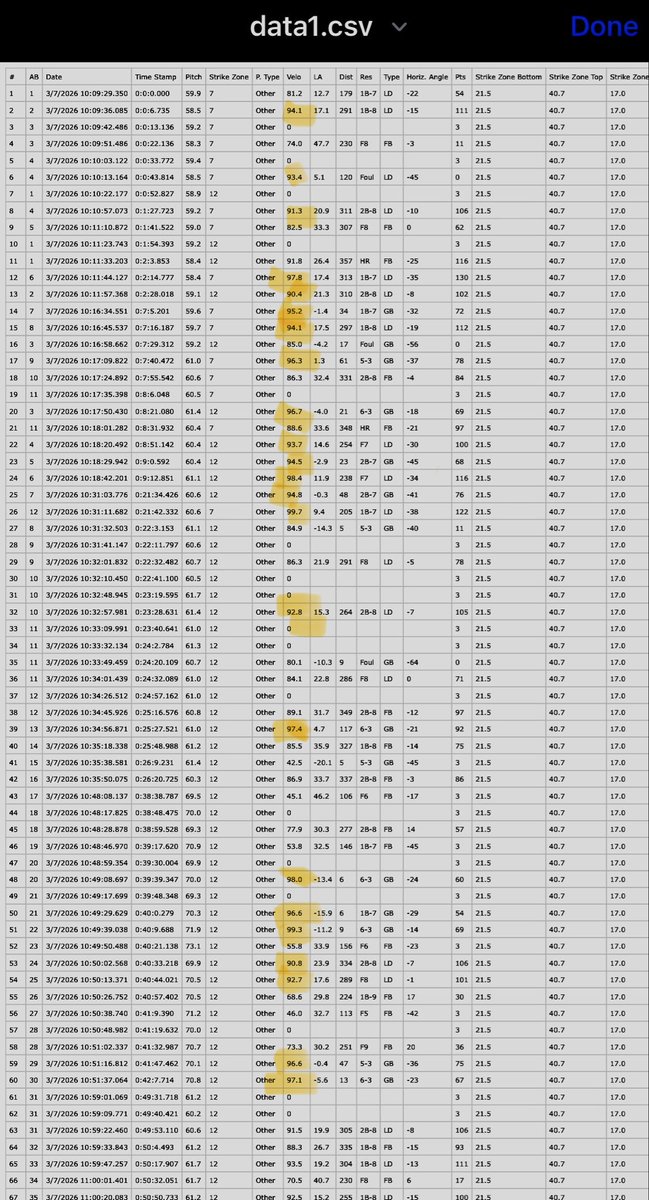 Graham_Sledd tweet media