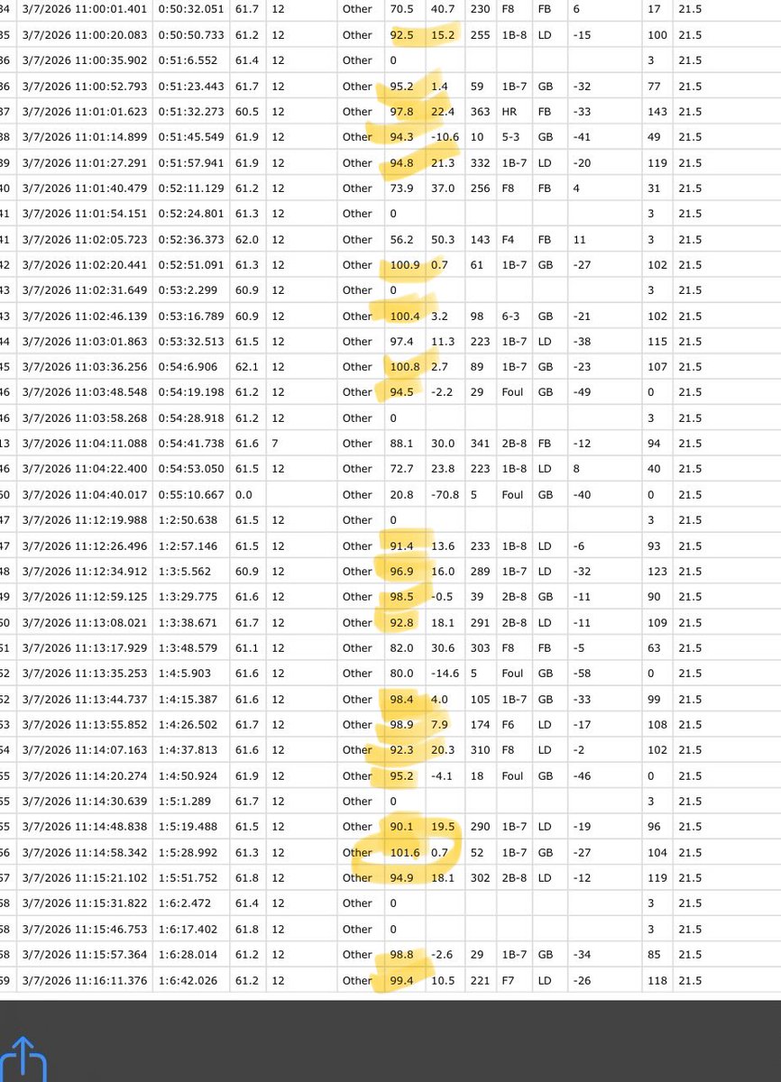 Graham_Sledd tweet media