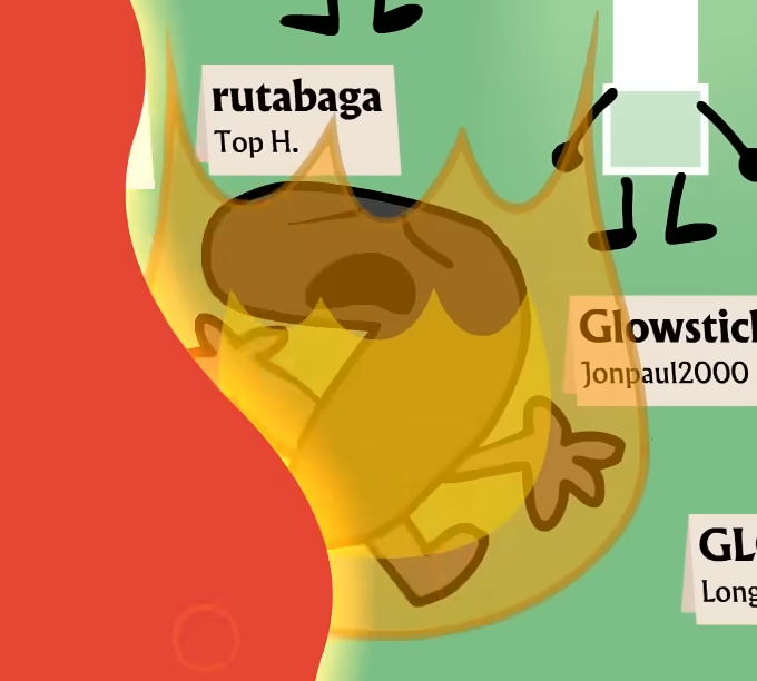 Nannyan 🎀 Comms Closed for a bit!! tweet media