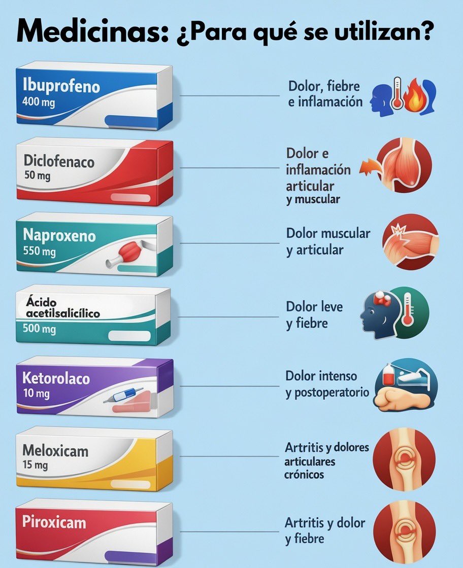 ▕⃝⃤⁩⁩ Alquimista▕⃝⃤⁩⁩ tweet media