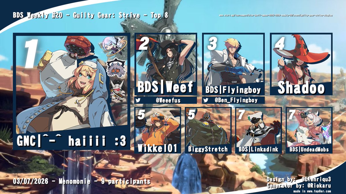 Blue Devil Smash tweet media