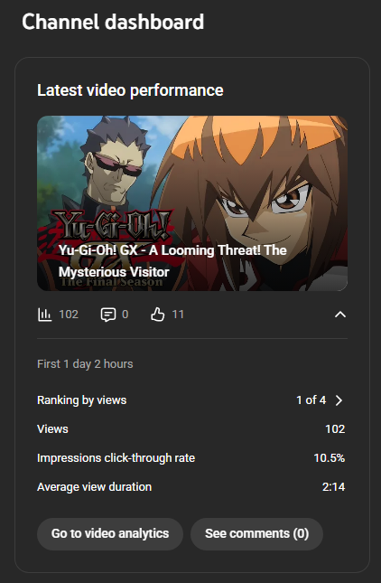 THIS IS THE POWER OF THE SUPREME KING AND YUBEL!!!!

Thank you all so much for getting 100 views in one day, lets keeping it going!!!
