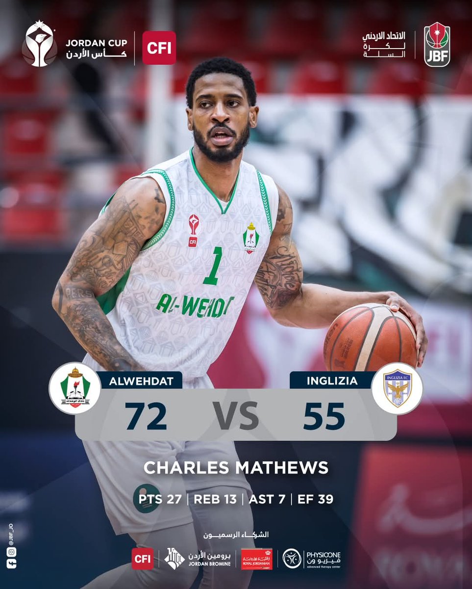 Jordan Basketball Federation tweet media