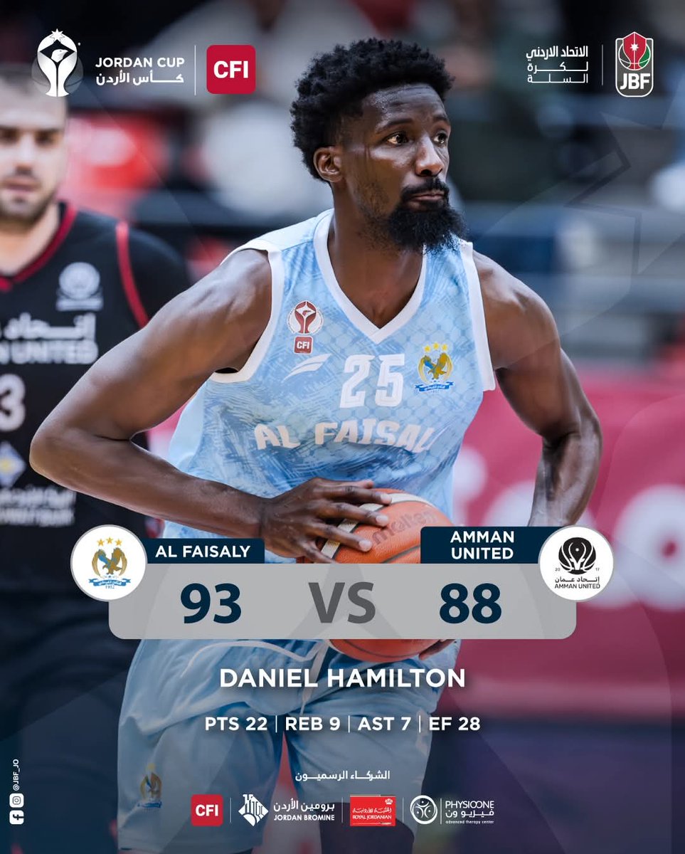 Jordan Basketball Federation tweet media