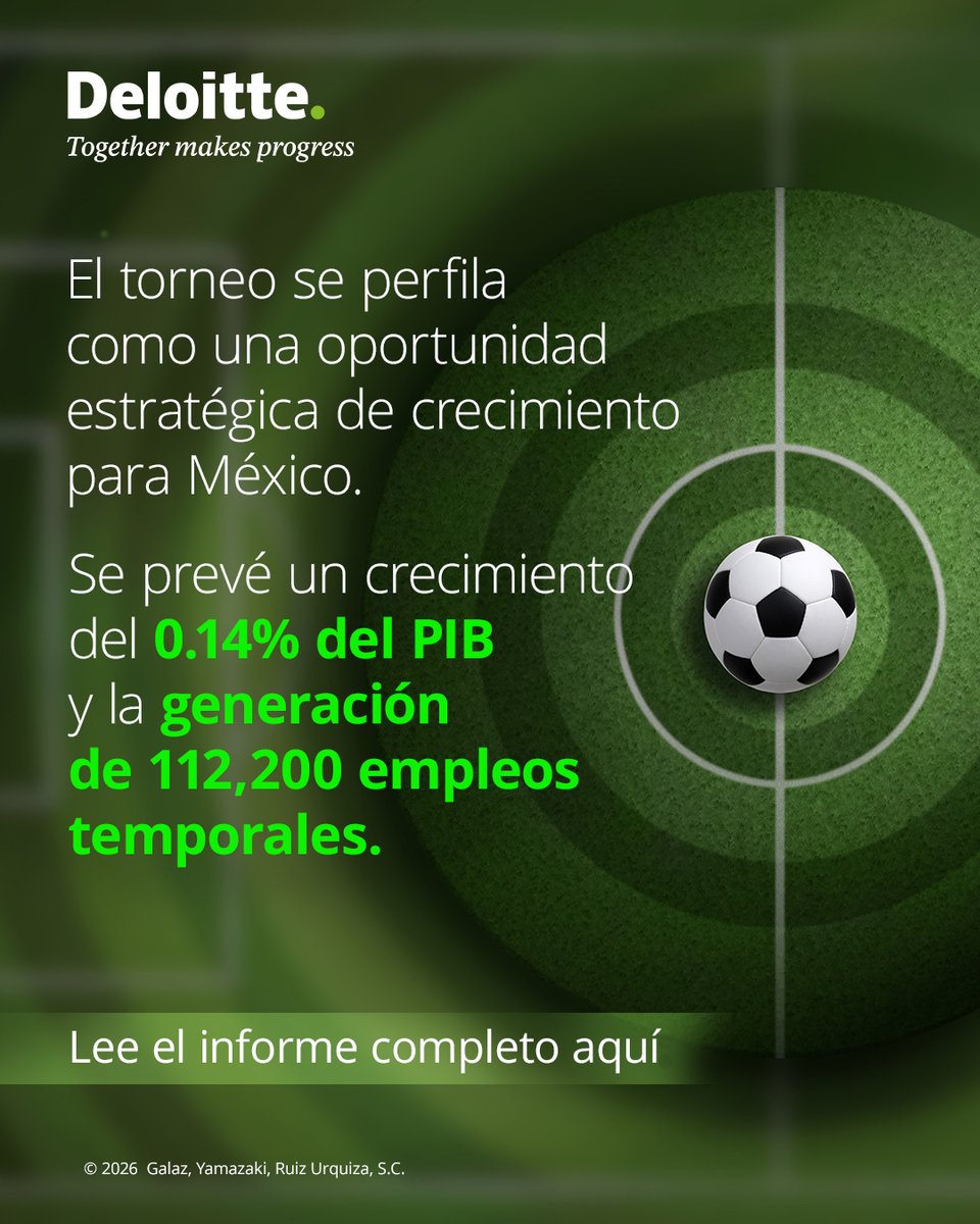 Deloitte México tweet media