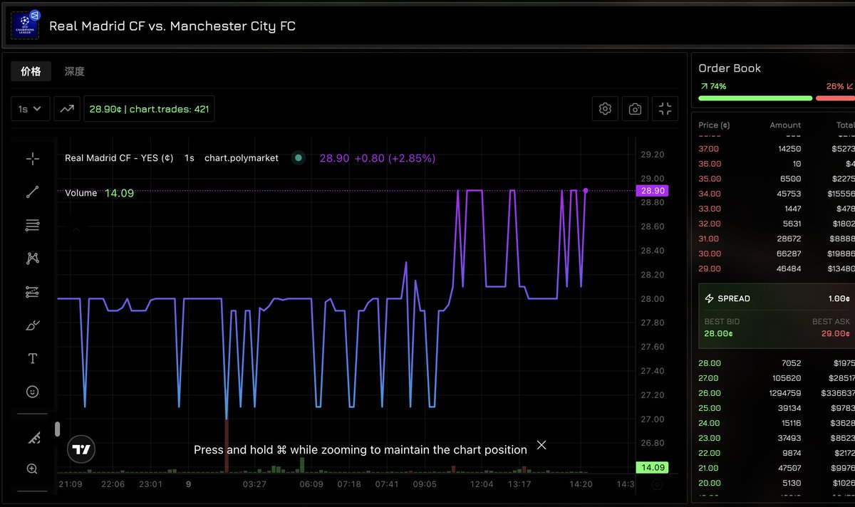 insiders.bot tweet media