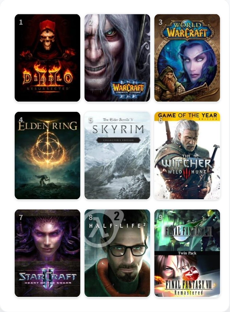 YoannBkr's tweet photo. My 9 Games https://t.co/SSbcz7GyjO