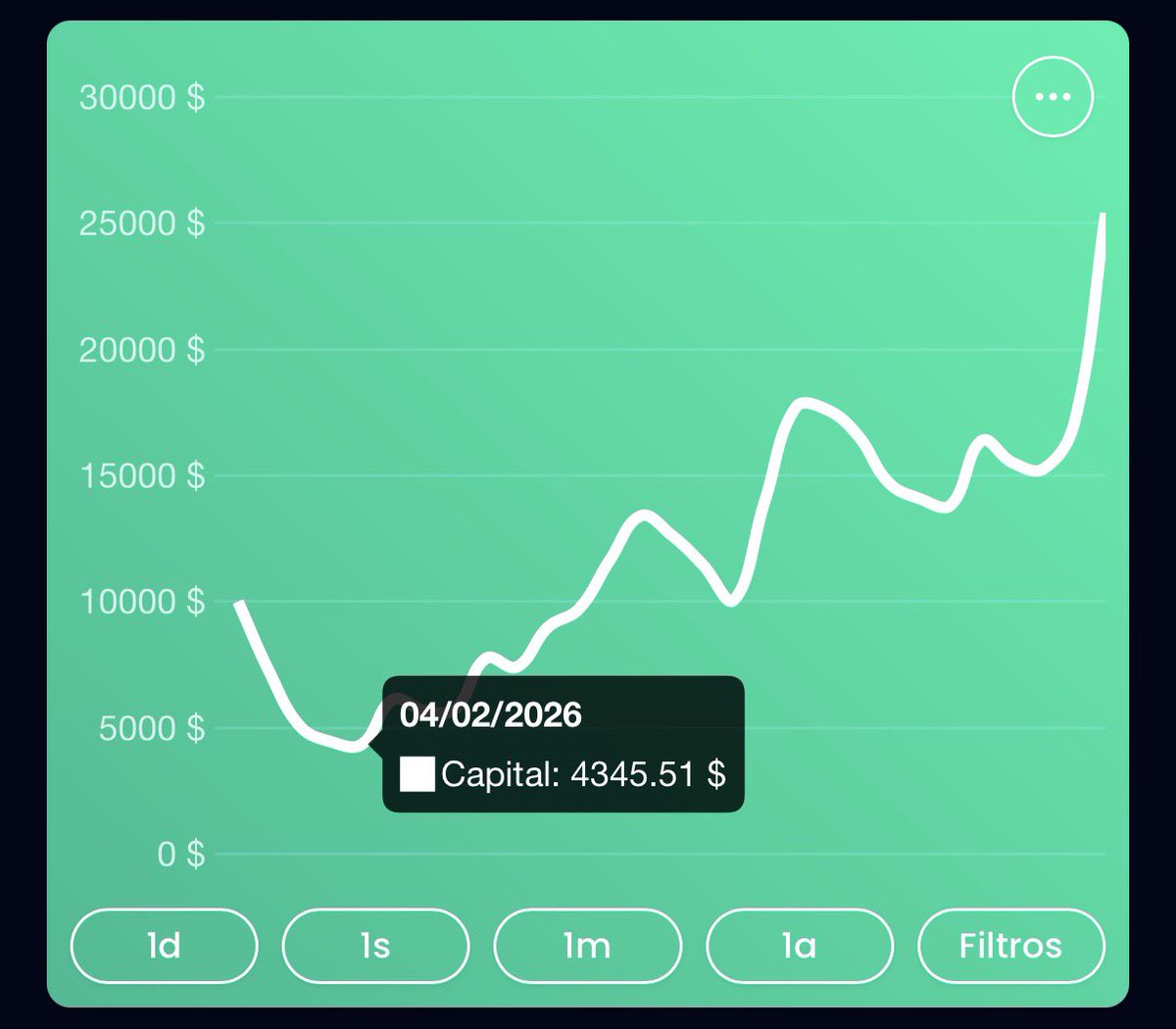 Pico | Betting Picks 🇵🇹 tweet media
