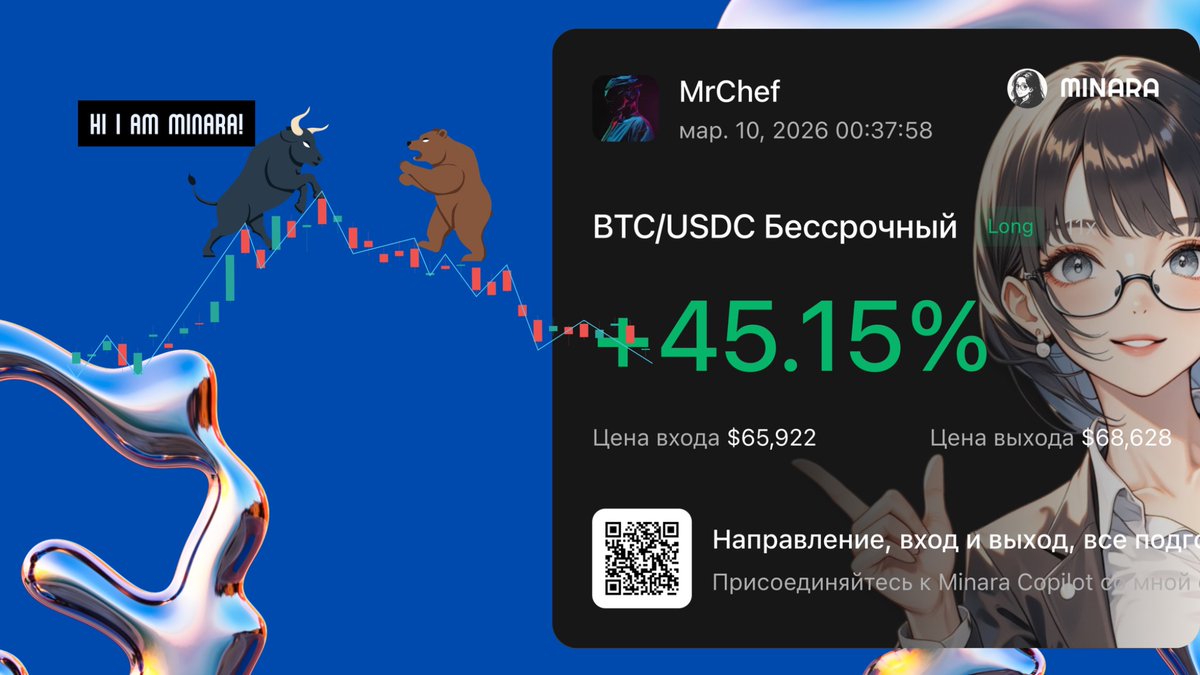 Trading gets easier when you keep a cold mind and follow a clear plan.

Lately I’ve been paying closer attention to Minara’s market insights before entering positions. Instead of reacting to every candle, I try to understand the logic behind the move and trade with discipline.