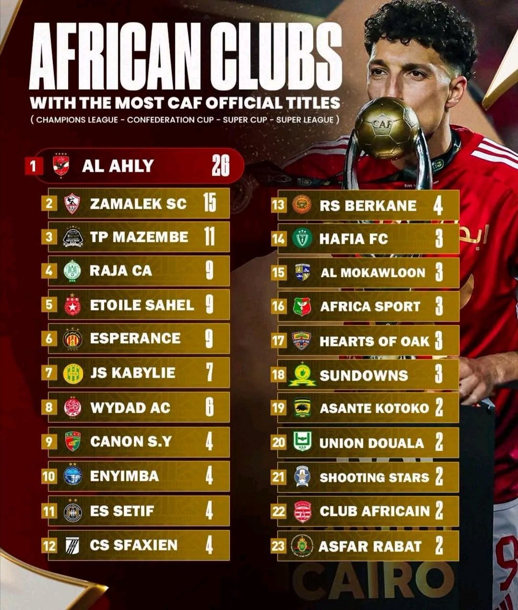 Bennett Family Vlog tweet media