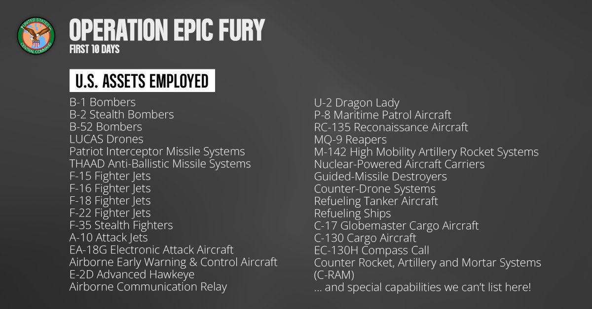 U.S. Central Command tweet media