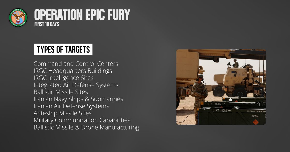 U.S. Central Command tweet media