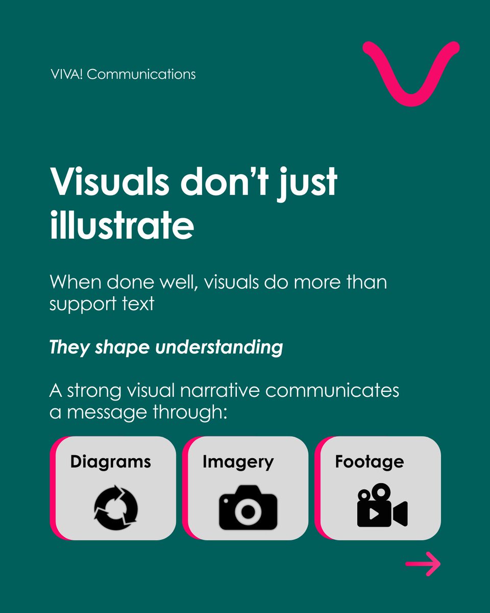 Some of the most important healthcare messages are grasped before a word is read. Audiences react to what they see.👀

📊 #Diagrams
 🎥#BroadcastVision
👁️ #StrongImagery
turn complex science into stories audiences understand fast.

🔗 Read more: linkedin.com/pulse/visualis…
