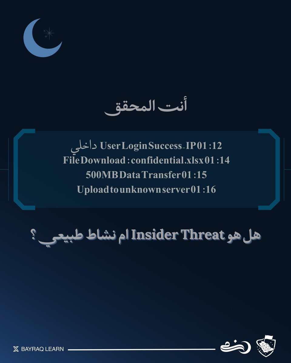 BayraqLearn tweet media