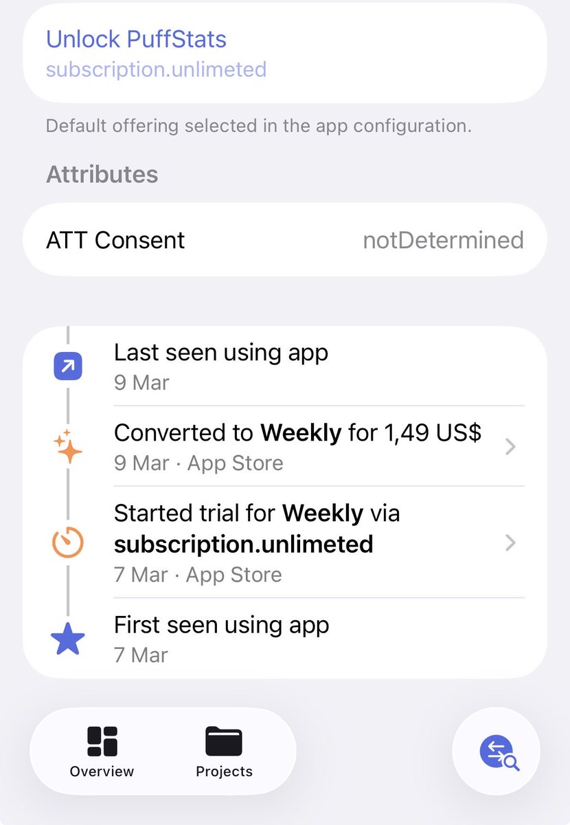 Roman Panas tweet media