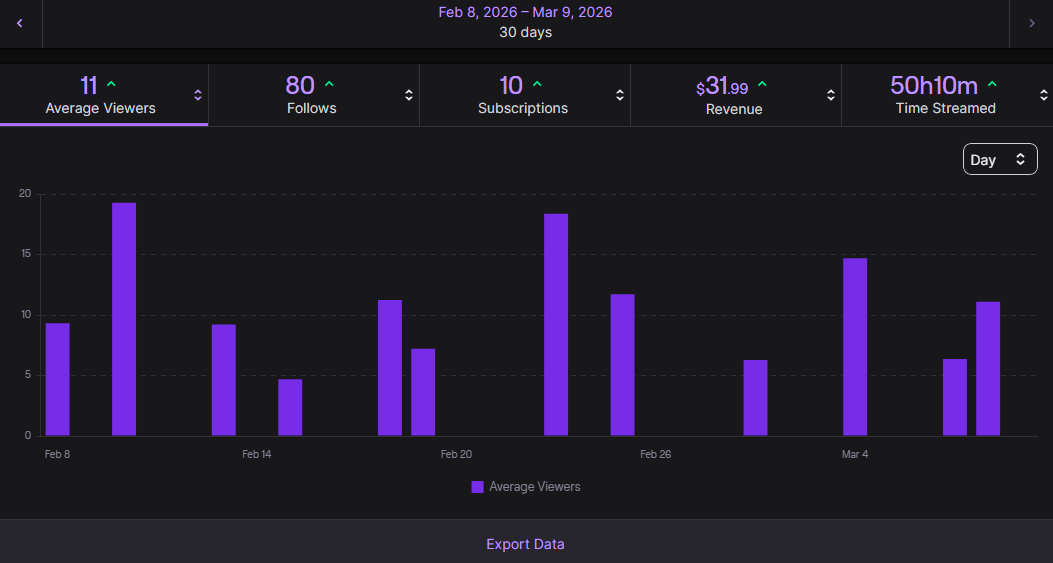 Kita 🦝 Waccoon tweet media