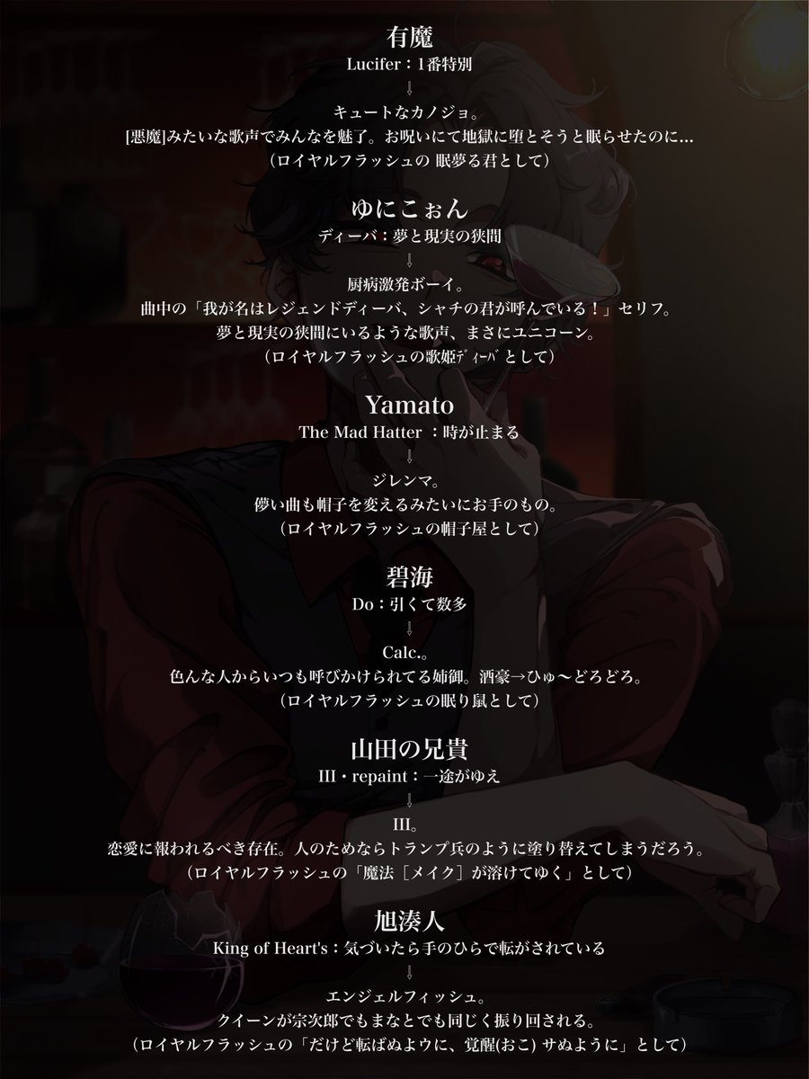 【ALTER EGO】宗次郎生誕

カクテルやその他の説明になります！
わけわかんなかった人はこれ見てね